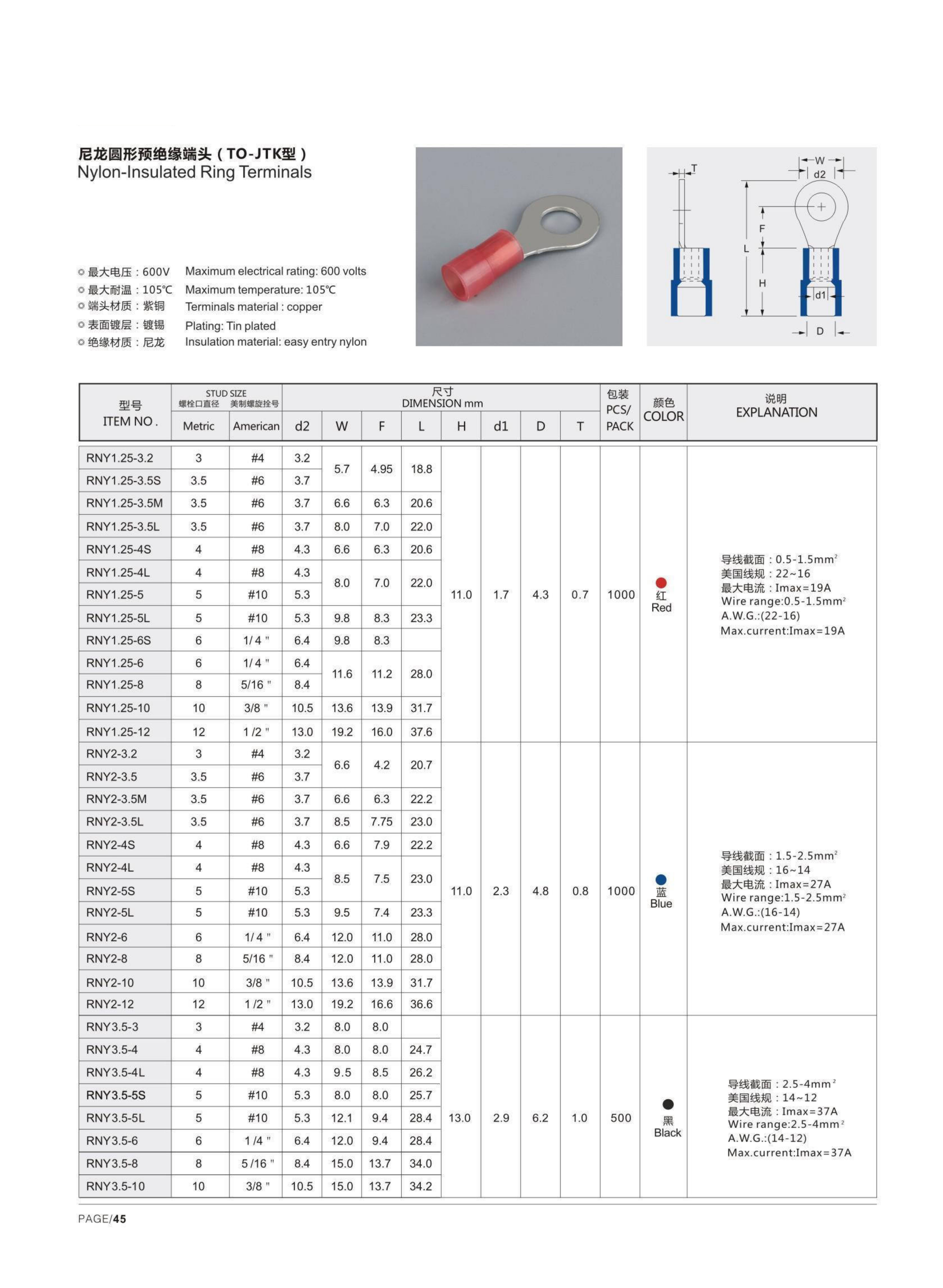 RNY Nylon-insulated Ring Terminals detail 1